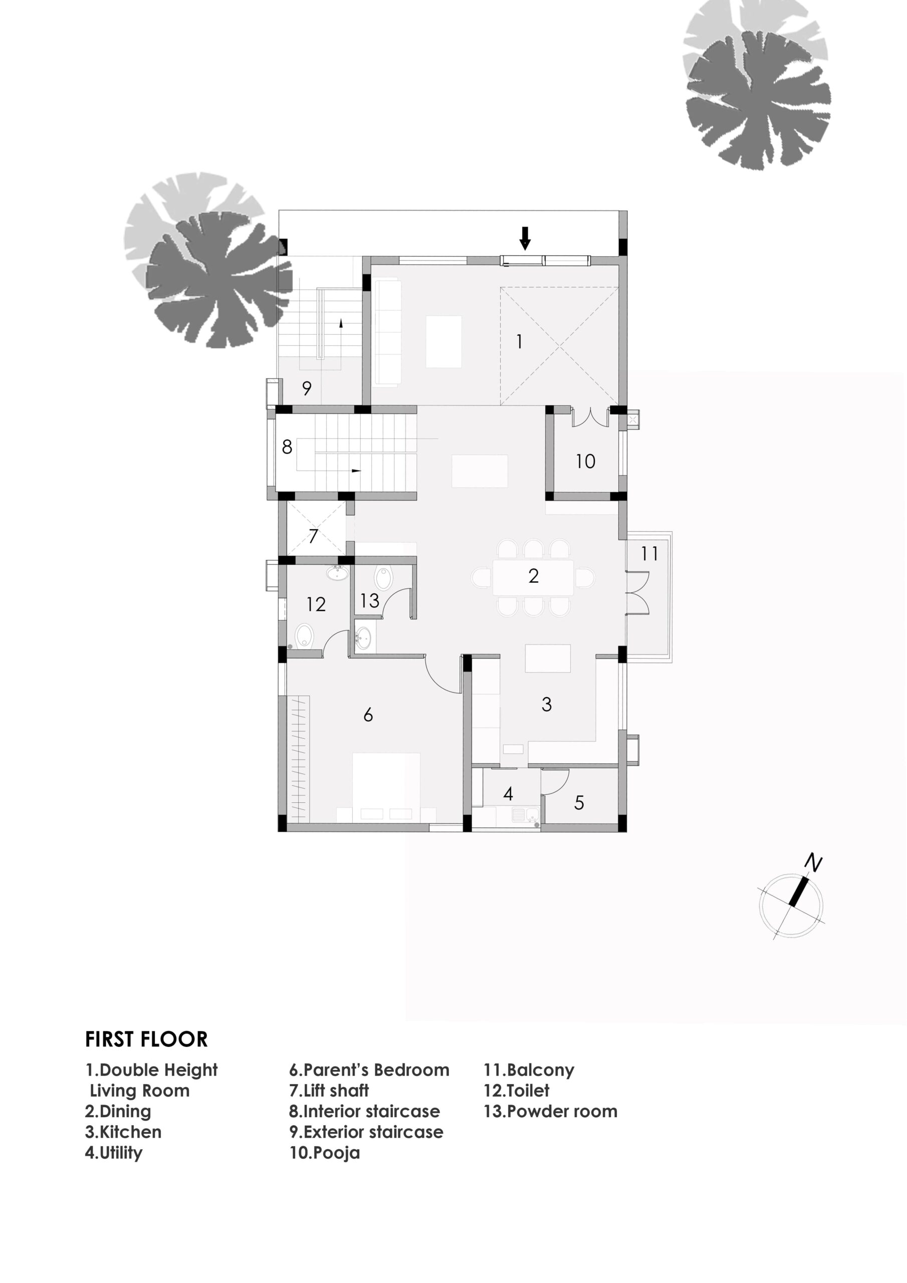 KAKARLA RESIDENCE, Dotand