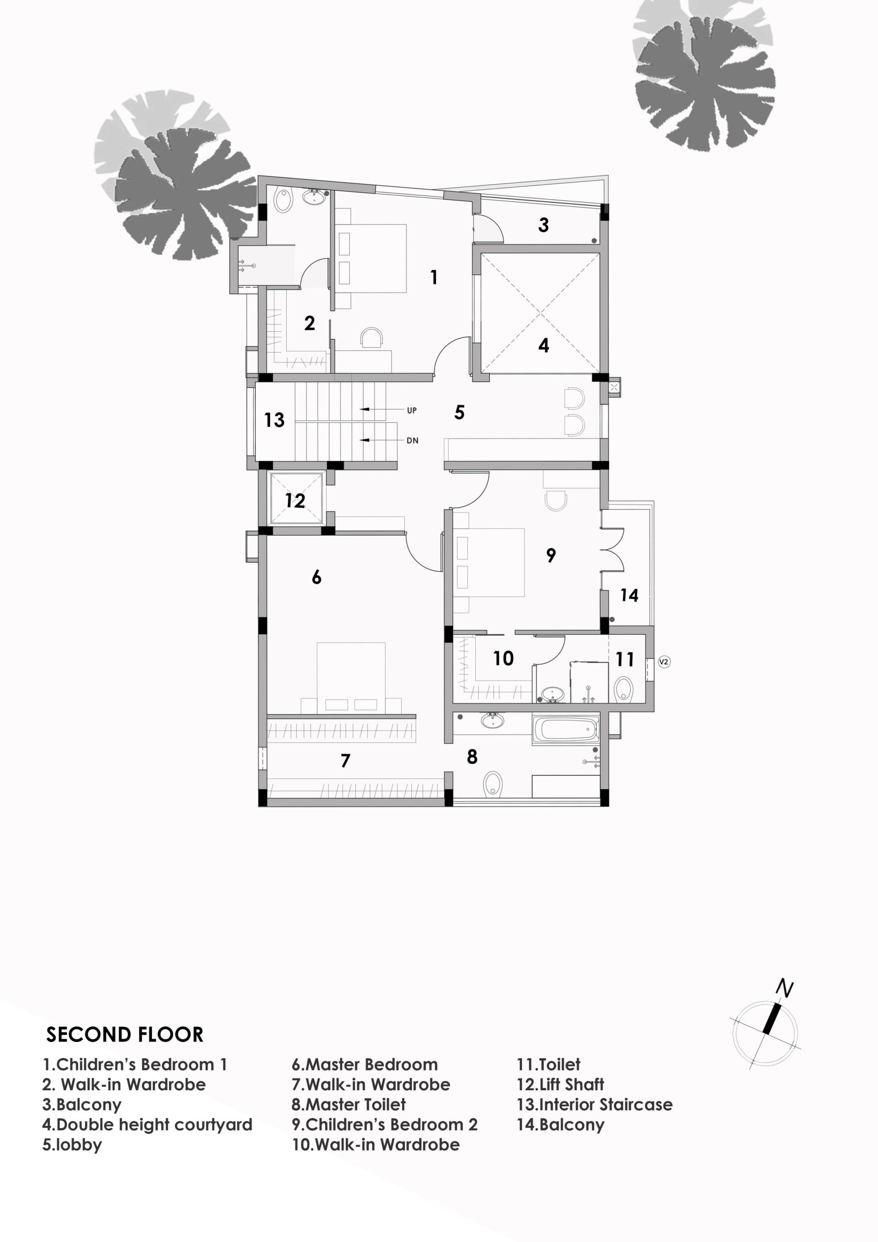 KAKARLA RESIDENCE, Dotand